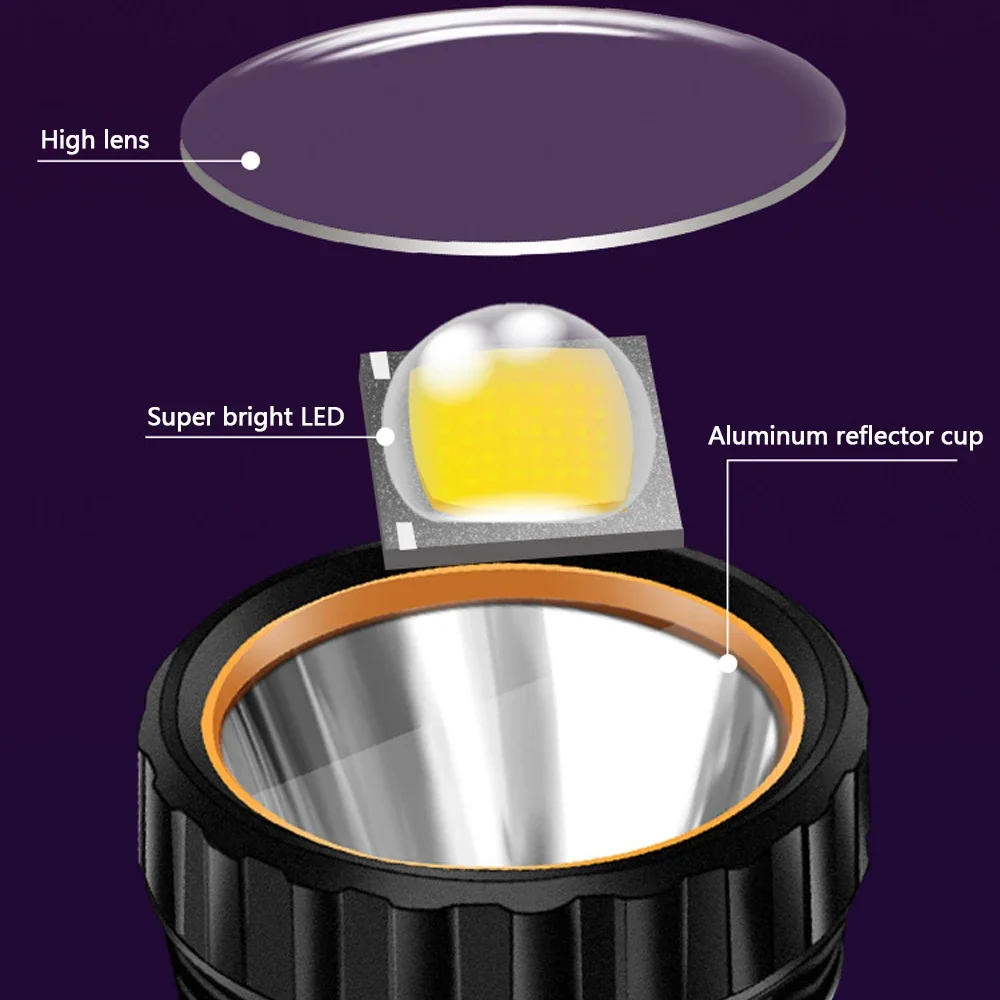 Lanterna LED Solar Multifuncio - Hunting Outdoors avaliação e preço